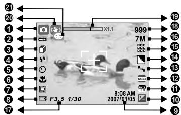 MINOX DC 7411 - Icon Display - 1