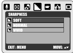 MINOX DC 7411 - Sharpness(Default:NORMAL) - 1