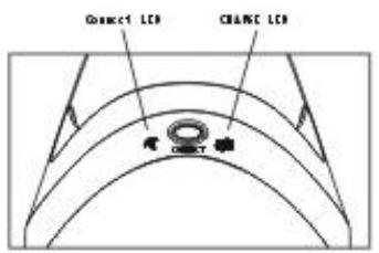 SPYKER ENSEMBLE SANS FIL CLAVIER MULTIMEDIA AVEC SOURIS OPTIQUE - 8) Synchronisation du clavier et de la souris avec le récepteur : - 1