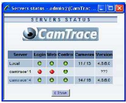 CAMTRACE V5.9.4 - Configuration to be performed on the connection servers - 6