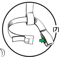 BESAFE IZI COMBI - Fourth alternative: using the front seat - 1