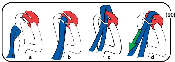 BESAFE IZI COMBI - With the anchor belts in place the installation can continue: - 2