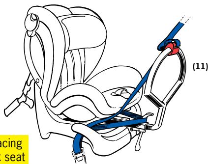 BESAFE IZI COMBI - With the anchor belts in place the installation can continue: - 3