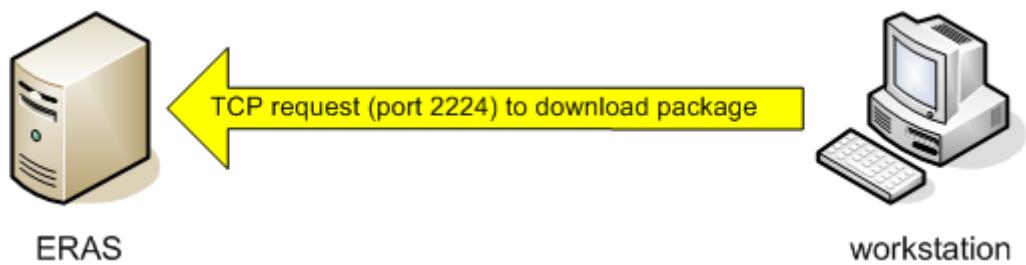 ESET REMOTE ADMINISTRATOR V2 - Remote push install - 5