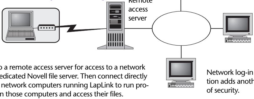 LAPLINK TECH - Combining LapLink with Dial-Up Networking - 2