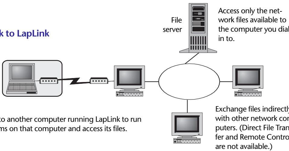 LAPLINK TECH - Combining LapLink with Dial-Up Networking - 1
