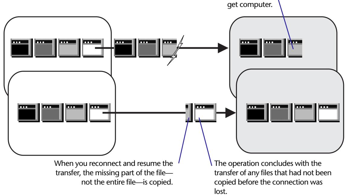 LAPLINK TECH - How File Transfer Recovery works - 1