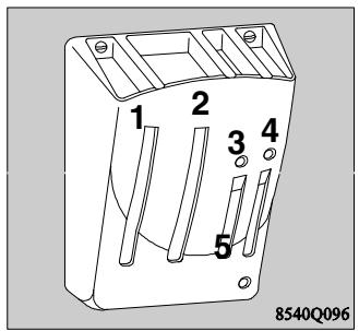 SOG ST1205T - La boîte à produits symboles - 1