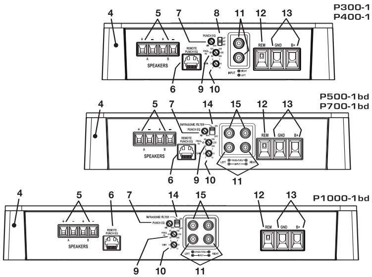 AUDIO DESIGN P400-1 - CONTENTS OF CARTON - 1