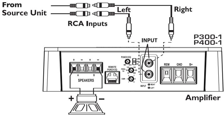 AUDIO DESIGN P400-1 - Mise en GARDE : - 1