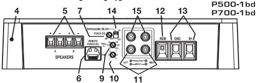 AUDIO DESIGN P400-1 - INHALT DES KARTONS - 2