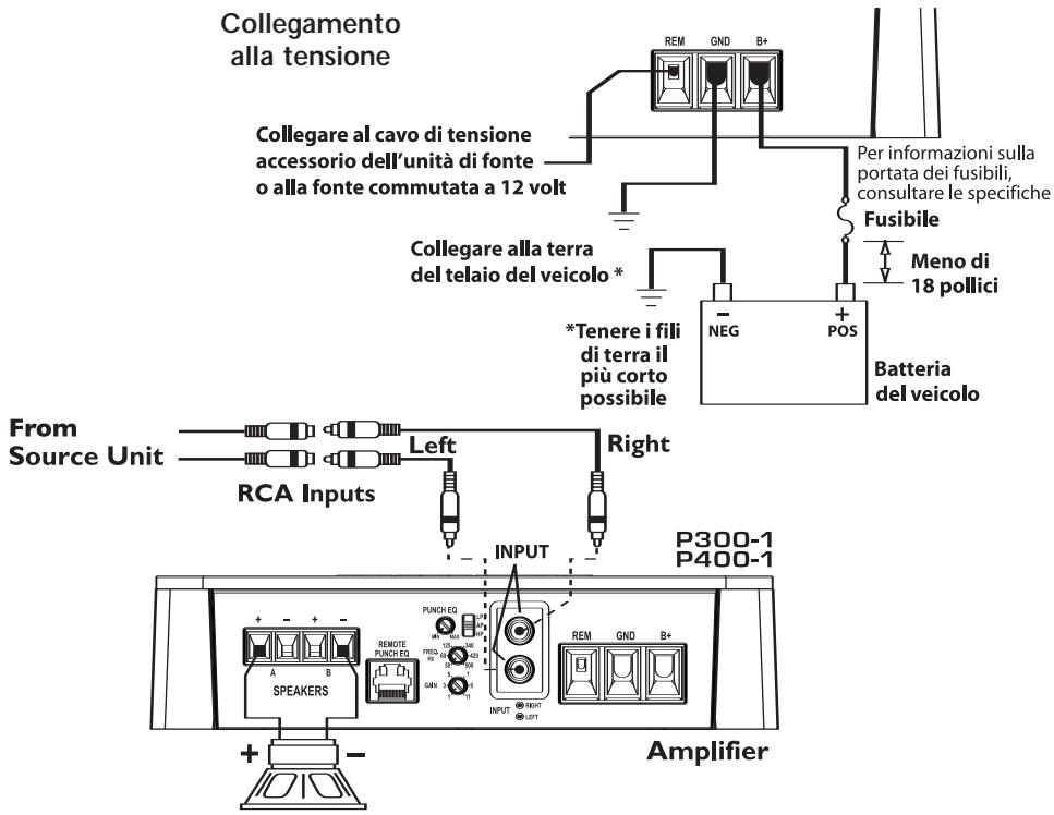 AUDIO DESIGN P400-1 - ATTENZIONE: - 1