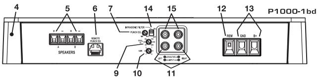 AUDIO DESIGN P400-1 - CONTENUTO DELL'IMBALLAGGIO - 3