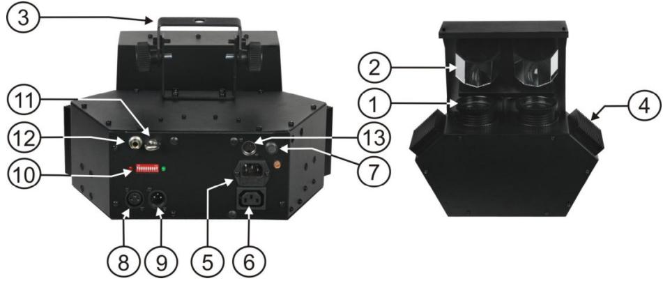 SYNQ AUDIO RESEARCH GALAXY LED - BESCHREIBUNG - 1