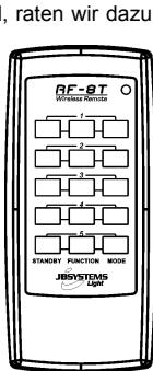 SYNQ AUDIO RESEARCH GALAXY LED - DAS GERÄT BETREIBEN MIT EINEM CA8 / RF8SET - 1