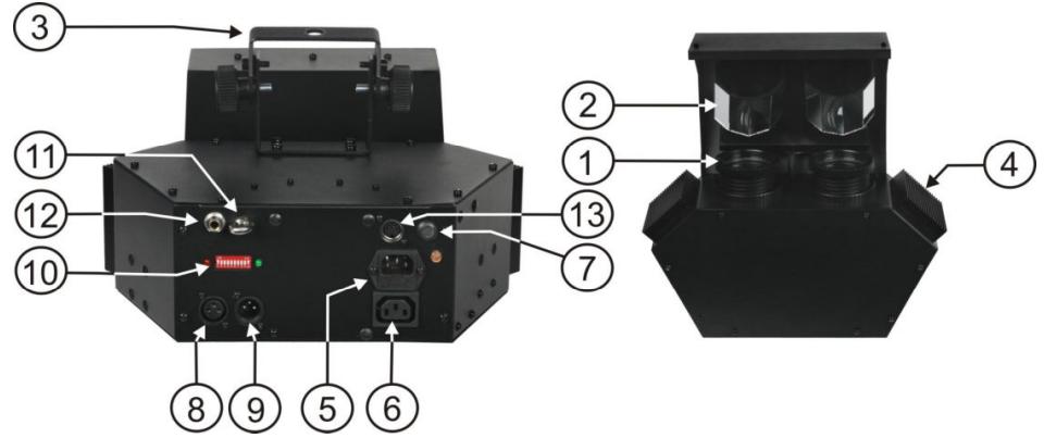 SYNQ AUDIO RESEARCH GALAXY LED - DESCRIPTION: - 1