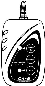 SYNQ AUDIO RESEARCH GALAXY LED - DAS GERÄT BETREIBEN MIT EINEM CA8 / RF8SET - 2