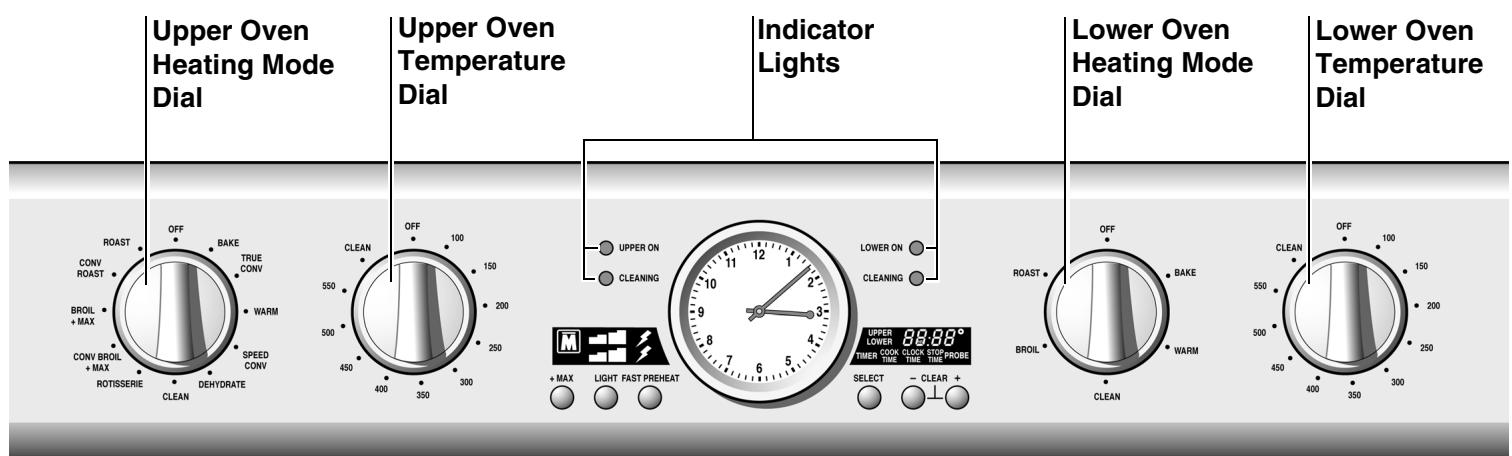 THERMADOR PODMW301 - Control* - 1