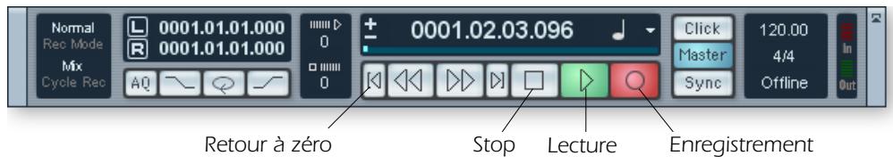 E-MU 1820 - Enregistrer une piste - 1