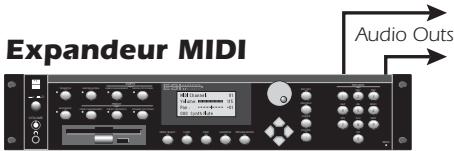 E-MU 1616M - Important : - 10