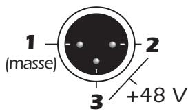 E-MU 1616M - Alimentation fantôme - 1