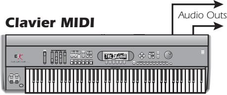 E-MU 1616M - Important : - 9