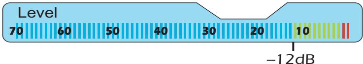 E-MU 1616M - Signification - 1