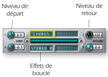 E-MU 1616M - Effets et retours auxiliaires - 1