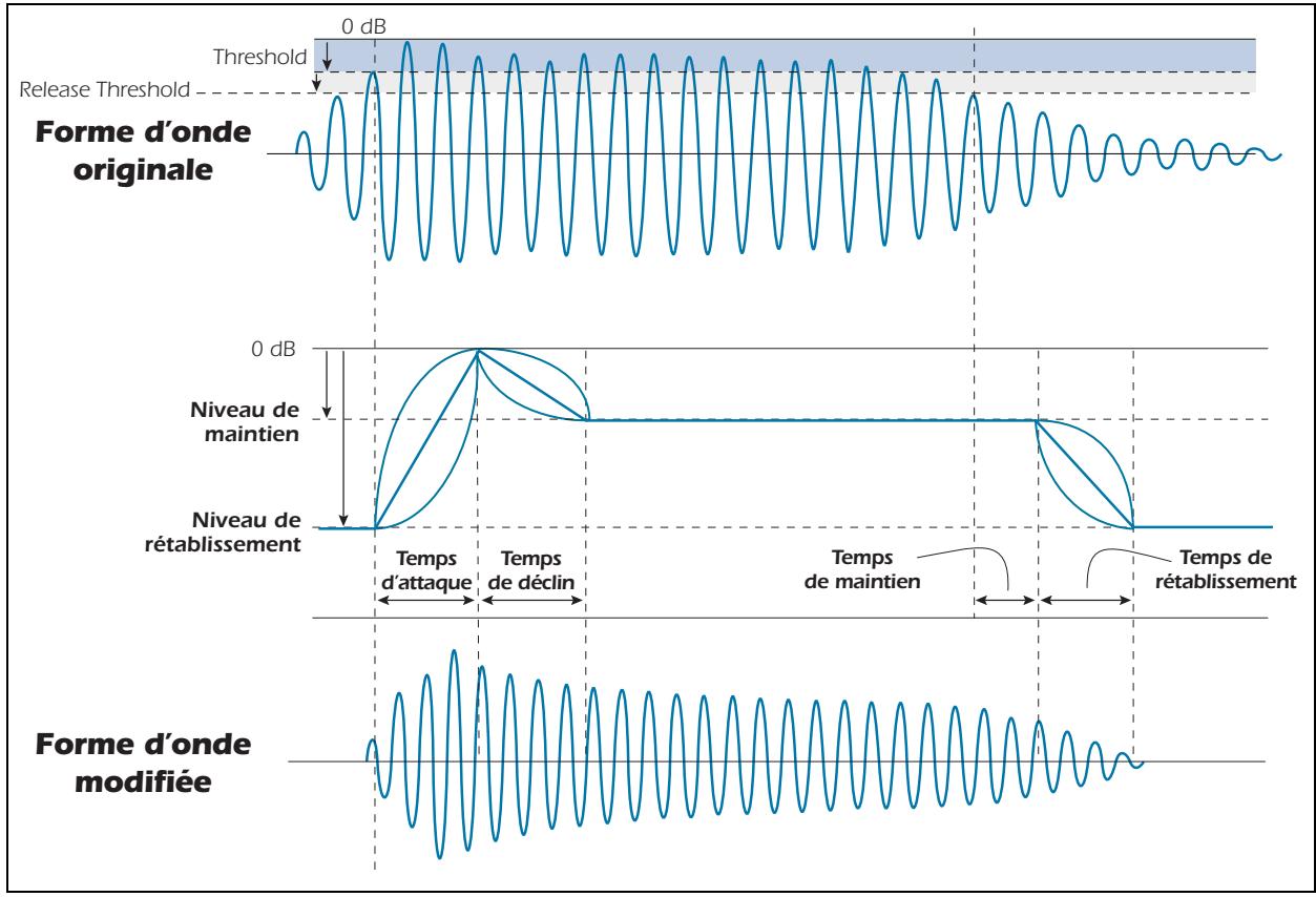 E-MU 1616M - Applications - 1