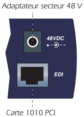 E-MU 1616M - Connexion du microdock - 1