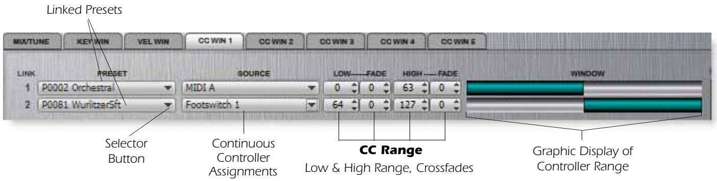 E-MU EMULATOR X3 - CC Window - 1