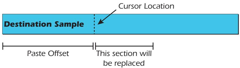 E-MU EMULATOR X3 - To Paste a Section - 2