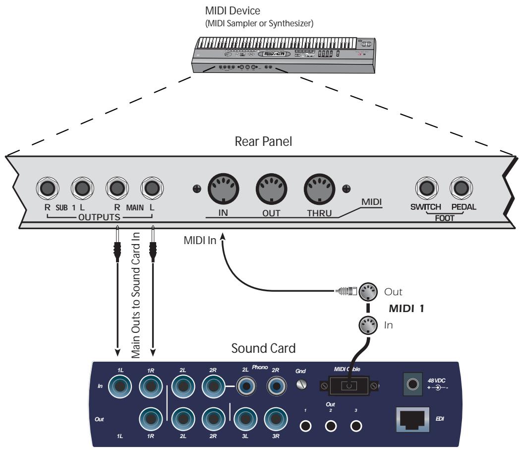 E-MU EMULATOR X3 - To Set Up Your Connections - 1