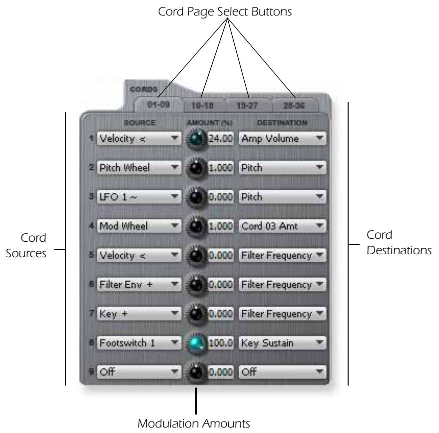E-MU EMULATOR X3 - Modulation Cords - 1