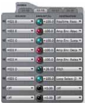 E-MU EMULATOR X3 - Controller Knob Assignment - 2