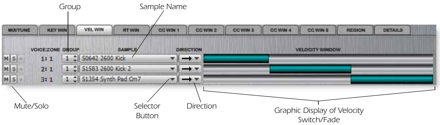 E-MU EMULATOR X3 - Velocity Window Page - 1