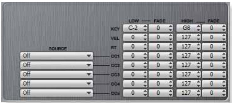 E-MU EMULATOR X3 - Key Win, Velocity Win, RT Win, and CC Win Controls - 1