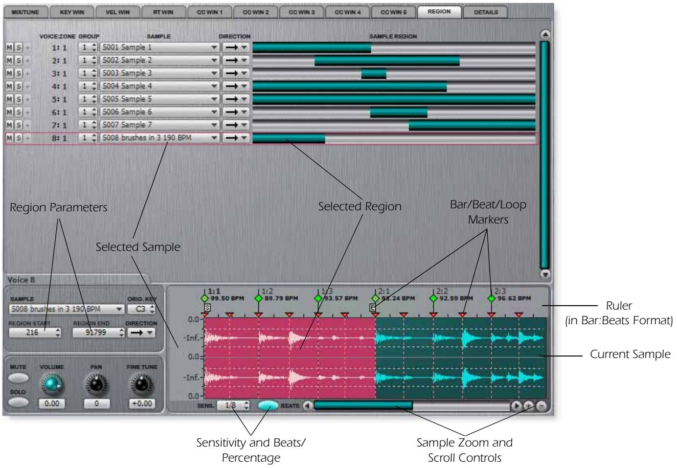E-MU EMULATOR X3 - Region Page - 1