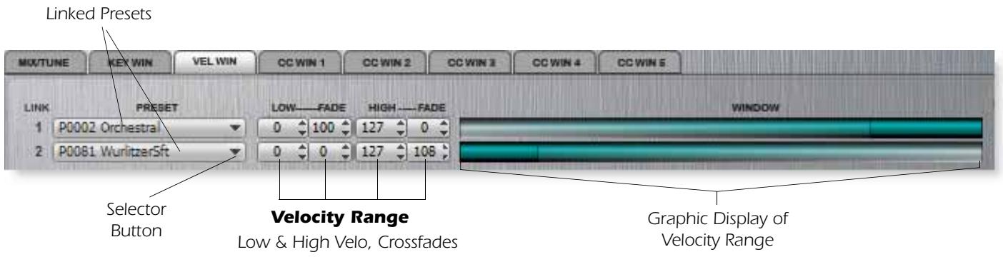 E-MU EMULATOR X3 - Velocity Window - 1