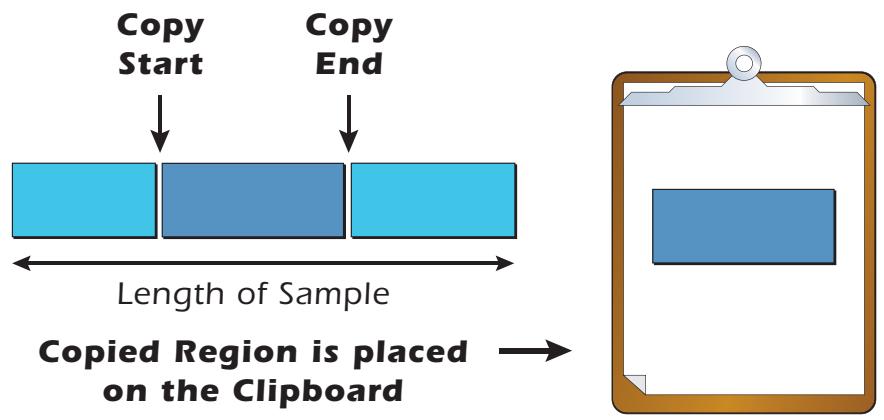 E-MU EMULATOR X3 - Copy Section - 1