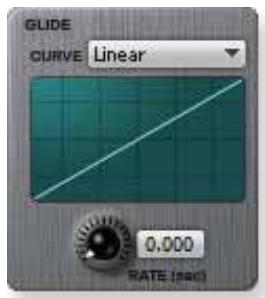 E-MU EMULATOR X3 - Glide Rate &amp; Curve - 1