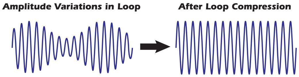 E-MU EMULATOR X3 - Loop Compression - 1