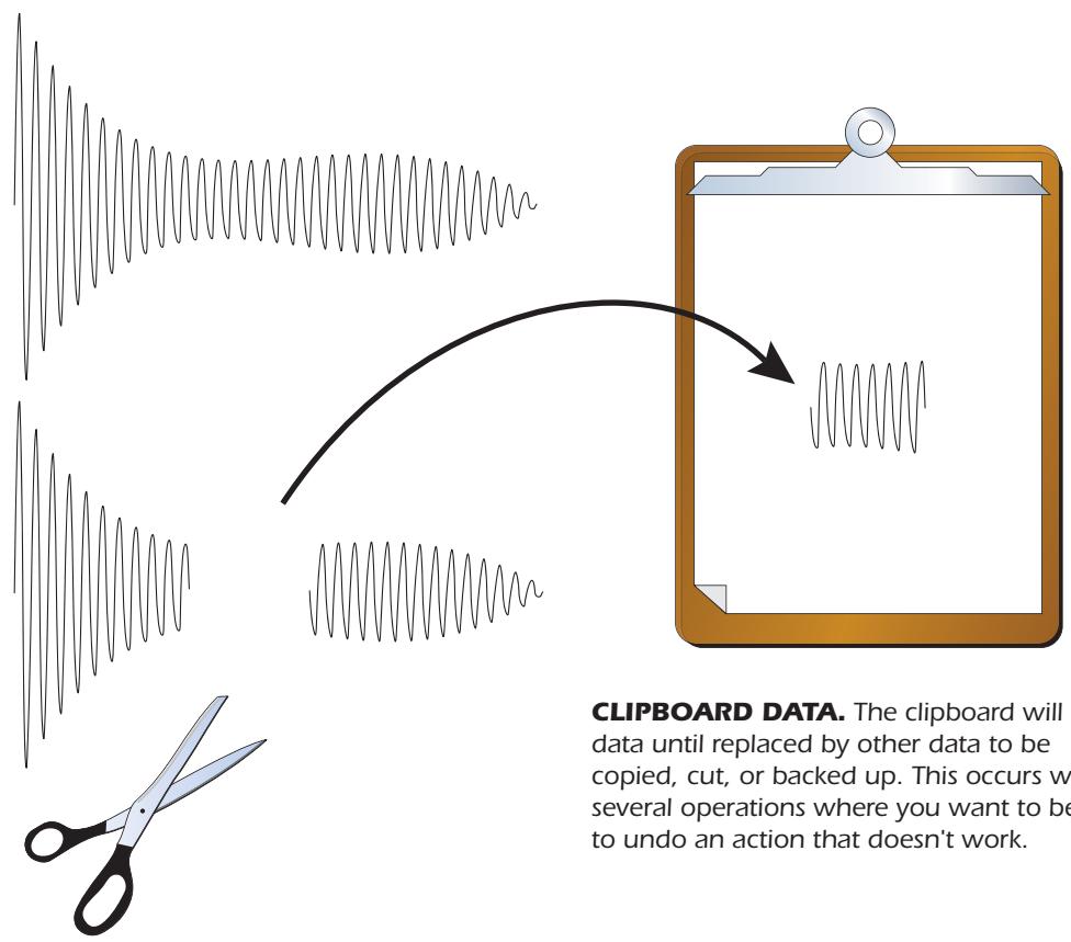 E-MU EMULATOR X3 - Cut, Copy, Paste &amp; Delete - 1