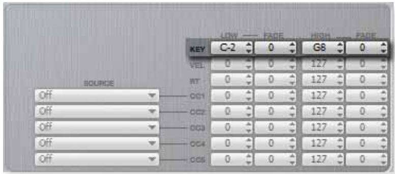E-MU EMULATOR X3 - Using Values to Define Key Window Parameters - 1