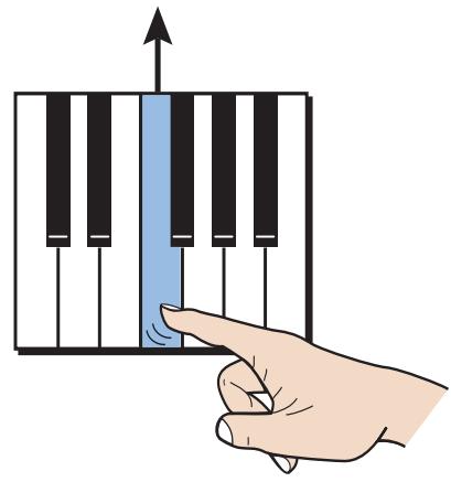 E-MU EMULATOR X3 - Cycle 3 (Key) - 3