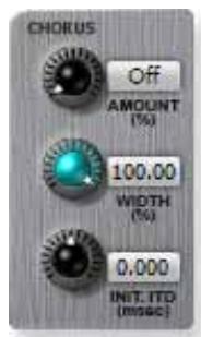 E-MU EMULATOR X3 - Chorus Amount - 1