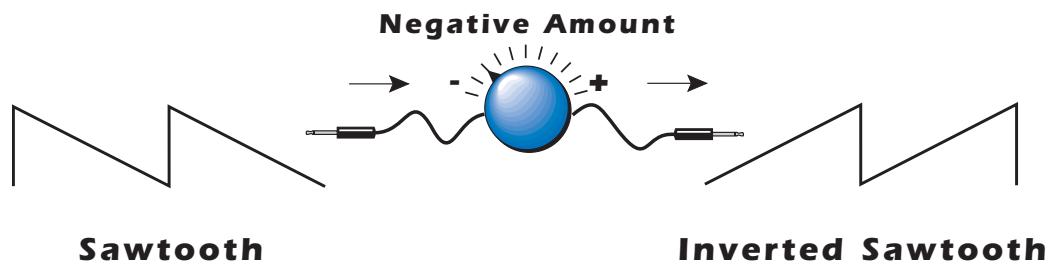 E-MU EMULATOR X3 - - Synthesizer Basics Random Sources - 1