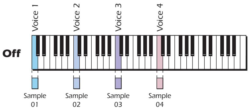 E-MU EMULATOR X3 - Up &amp; Down - 2