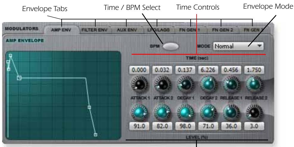 E-MU EMULATOR X3 - Adjusting the Envelopes - 1