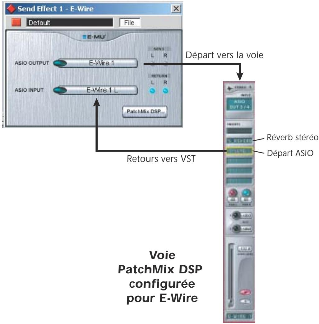 E-MU 1616 - E-Wire VST E-MU - 1